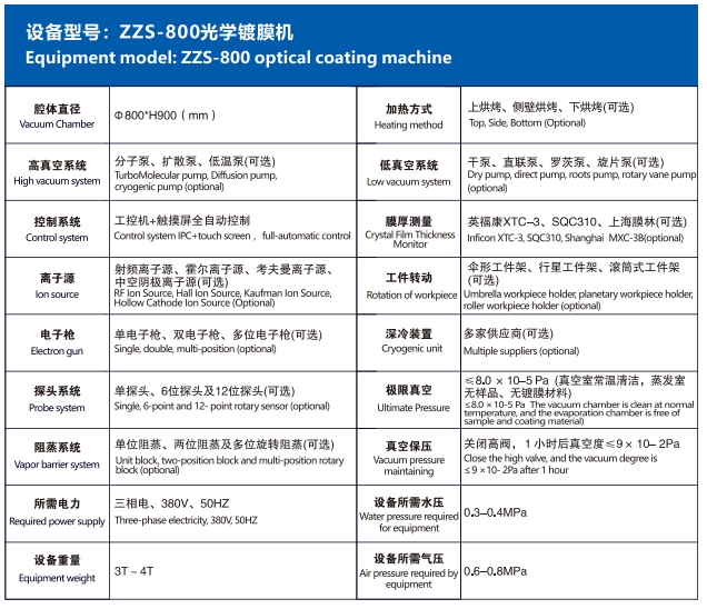 ZZS-800光学真空镀膜机1.png