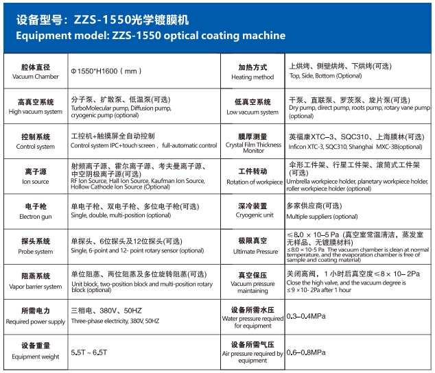 ZZS-1550光学真空镀膜机1.png