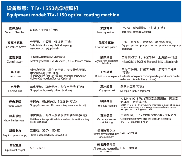 TIV-1550光学真空镀膜机1.png