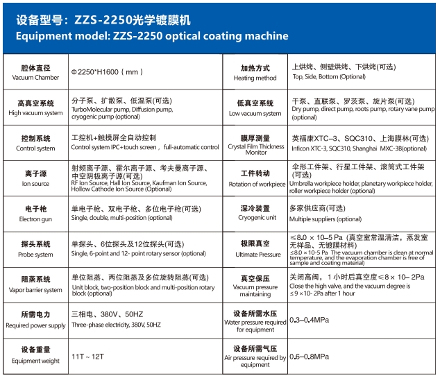 ZZS-2250光学真空镀膜机1.png